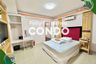1 Bedroom Condo for rent in Malabanias, Pampanga