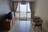 2 Bedroom Apartment for sale in Menteng Atas, Jakarta