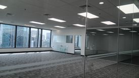 Office for rent in San Antonio, Metro Manila near MRT-3 Ortigas