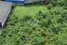 Tanah dijual dengan  di Pasar Kemis, Banten