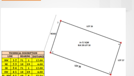 House for sale in Pajo, Cebu