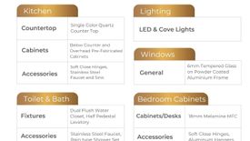 4 Bedroom Townhouse for sale in Pamplona Dos, Metro Manila