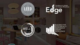 1 Bedroom Condo for sale in Liv Katipunan, Loyola Heights, Metro Manila near LRT-2 Katipunan