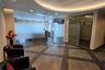 Office for rent in Tanjung Duren Selatan, Jakarta
