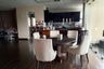 5 Bedroom House for sale in Dago, West Java