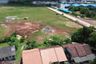 Land for sale in Cikupa, Banten