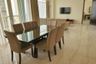 2 Bedroom Apartment for rent in Kebayoran Lama Utara, Jakarta