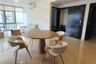 1 Bedroom Condo for rent in BGC, Metro Manila