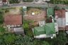 Tanah dijual dengan  di Bangbayang, Jawa Barat