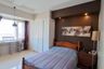 1 Bedroom Condo for rent in Central (Pob.), Cebu