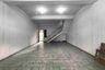 Retail Space for rent in Sukoharjo, Central Java