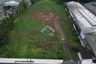 Land for Sale or Rent in Cikupa, Banten