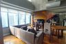 1 Bedroom Condo for rent in Rockwell, Metro Manila near MRT-3 Guadalupe