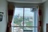 1 Bedroom Apartment for rent in Kembangan Selatan, Jakarta
