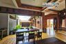 1 Bedroom Commercial for rent in Langenharjo, Central Java