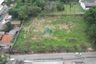 Land for sale in Cikupa, Banten