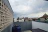 3 Bedroom House for rent in Cimareme, West Java