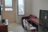 2 Bedroom Apartment for rent in Sukolilo, East Java