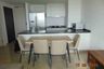 3 Bedroom Apartment for rent in Pagedangan, Banten