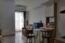 2 Bedroom House for Sale or Rent in Pakulonan Barat, Banten