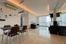 2 Bedroom Condo for rent in Grogol, Jakarta