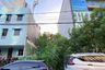 Land for sale in Pluit, Jakarta