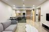 Apartment for sale in Thao Dien, Ho Chi Minh