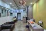 Commercial for rent in Mangga Besar, Jakarta