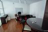 1 Bedroom Apartment for rent in Citylofts Sudirman, Bintaro, Jakarta