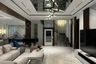 Rumah dijual dengan 8 kamar tidur di Kebayoran Baru, Jakarta
