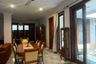4 Bedroom House for sale in Kebayoran Baru, Jakarta