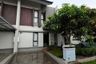 3 Bedroom House for rent in Rancabalong, West Java