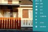 Rumah disewa dengan 2 kamar tidur di Polowijen, Jawa Timur