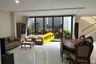 5 Bedroom House for rent in Perigi Baru, Banten