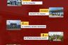 Rumah dijual dengan 2 kamar tidur di Kupang, Jawa Tengah