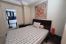 1 Bedroom Apartment for rent in Bendungan Hilir, Jakarta