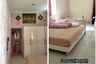 5 Bedroom House for rent in Jurang Mangu Barat, Banten