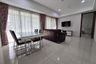 3 Bedroom Apartment for rent in Tanjung Duren Selatan, Jakarta
