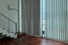 1 Bedroom Apartment for sale in Citylofts Sudirman, Bintaro, Jakarta