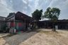 Land for rent in Mustika Jaya, West Java