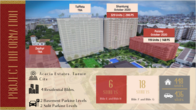 3 Bedroom Condo for sale in Ususan, Metro Manila