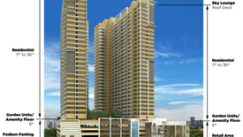 1 Bedroom Condo for sale in The Radiance Manila Bay – North Tower, Barangay 2, Metro Manila