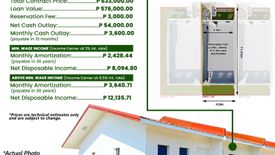 2 Bedroom House for sale in Bigain I, Batangas