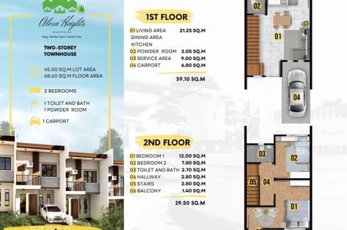 2 Bedroom Townhouse for sale in Media Once, Cebu
