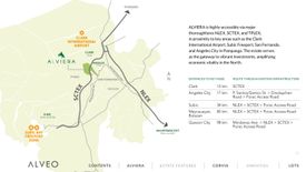 Land for sale in Mancatian, Pampanga