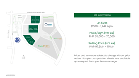 Condo for sale in Tungkong Mangga, Bulacan