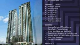 1 Bedroom Condo for Sale or Rent in Highway Hills, Metro Manila near MRT-3 Shaw Boulevard