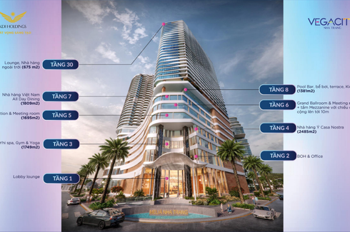 Cần bán căn hộ chung cư 1 phòng ngủ tại New Galaxy Nha Trang, Vĩnh Trường, Nha Trang, Khánh Hòa