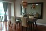 1 Bedroom Condo for sale in Amorsolo Square at Rockwell, Rockwell, Metro Manila