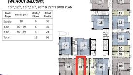 Condo for sale in Carmona, Metro Manila